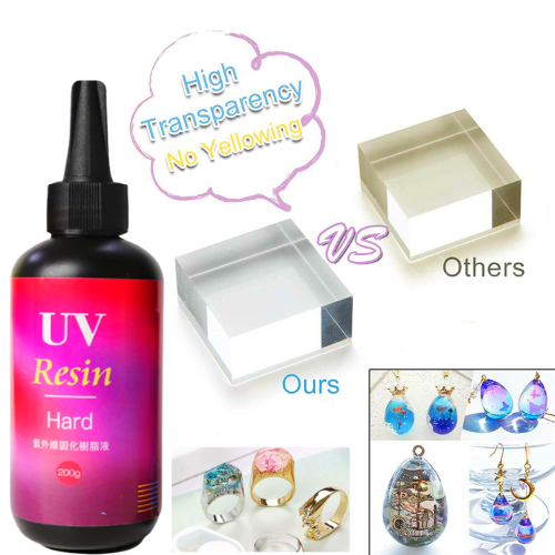 Zoncolor Epoxy UV Light Resin Kit Supplies Crystal Clear Jewelry Necklace Kits for sale online