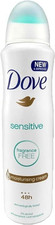 Sensitive Body Spray for Women, 150 Ml