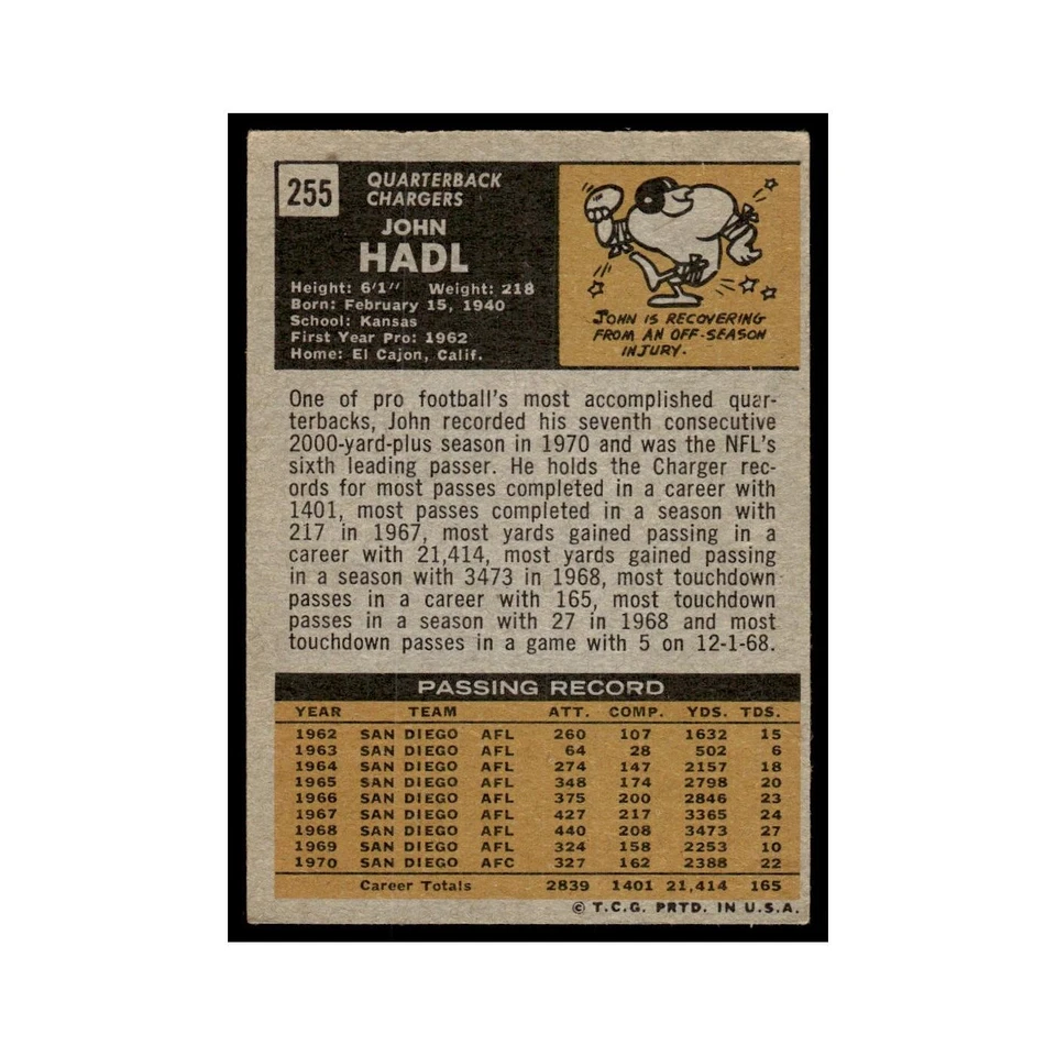John Hadl 1971 Topps #255.0 San Diego Chargers Football Card EX - Image 2 of 3