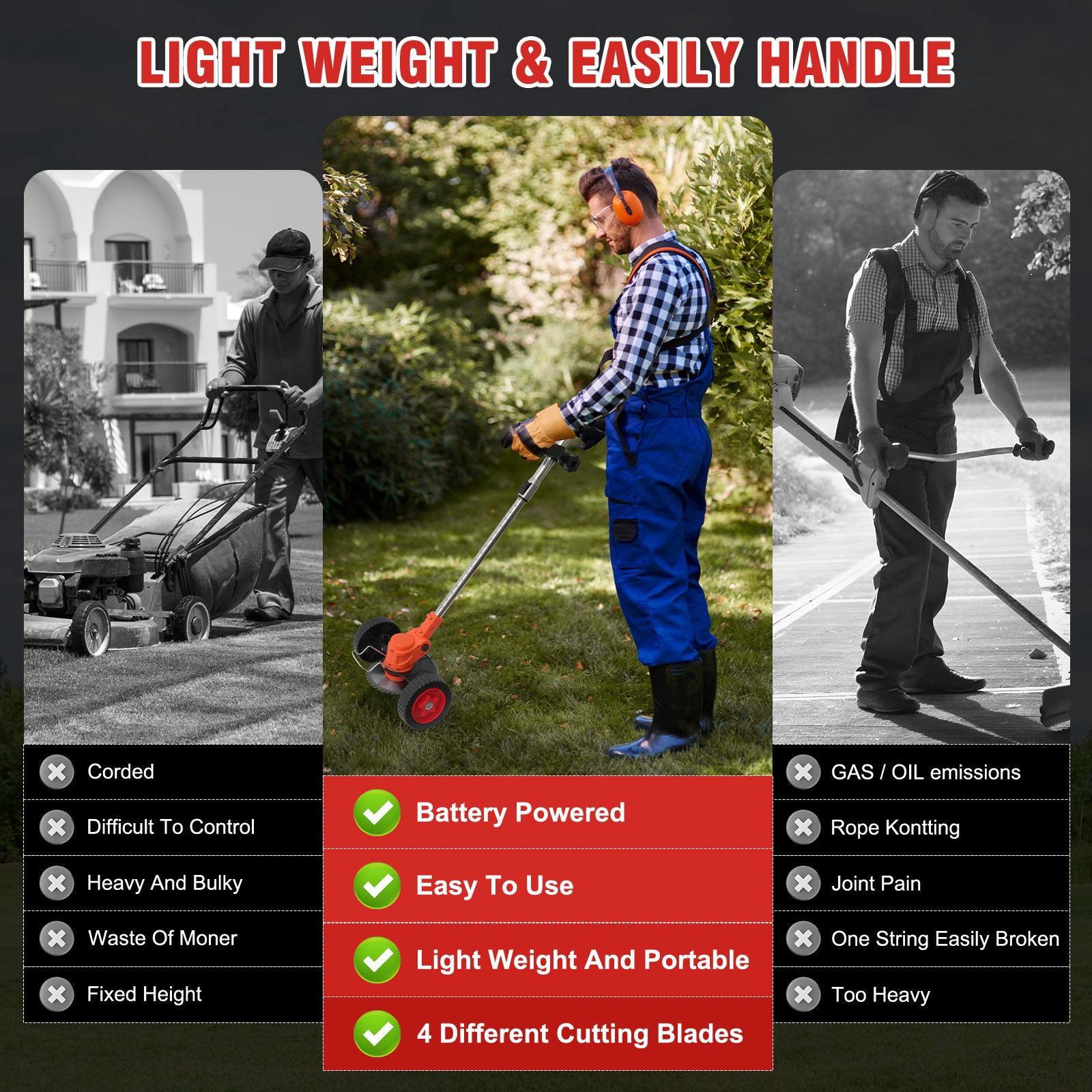 Electric Cordless Grass String Trimmer 2 Batteries Lawn Edger Weed Wacker Cutter