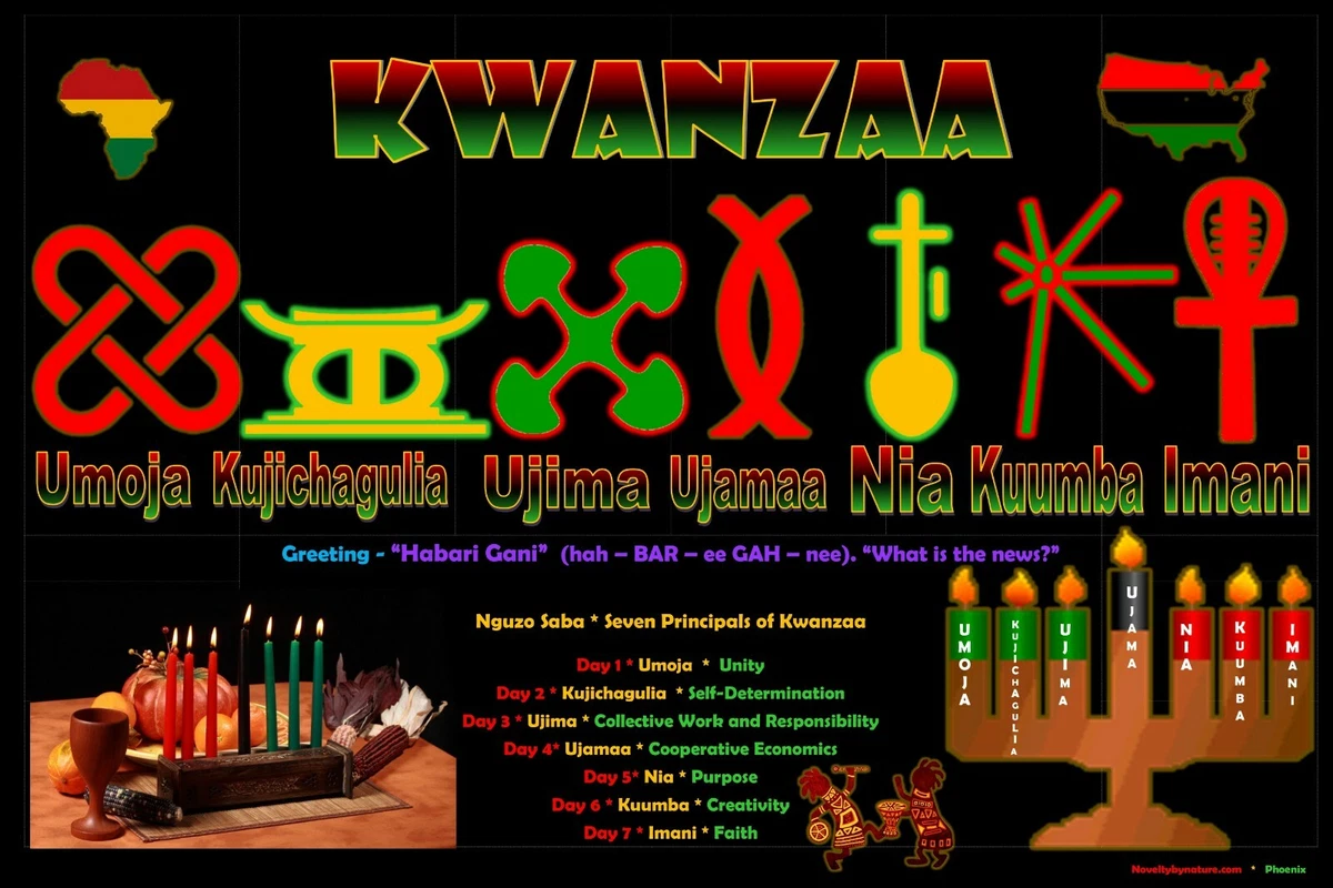 Kwanzaa Decorations