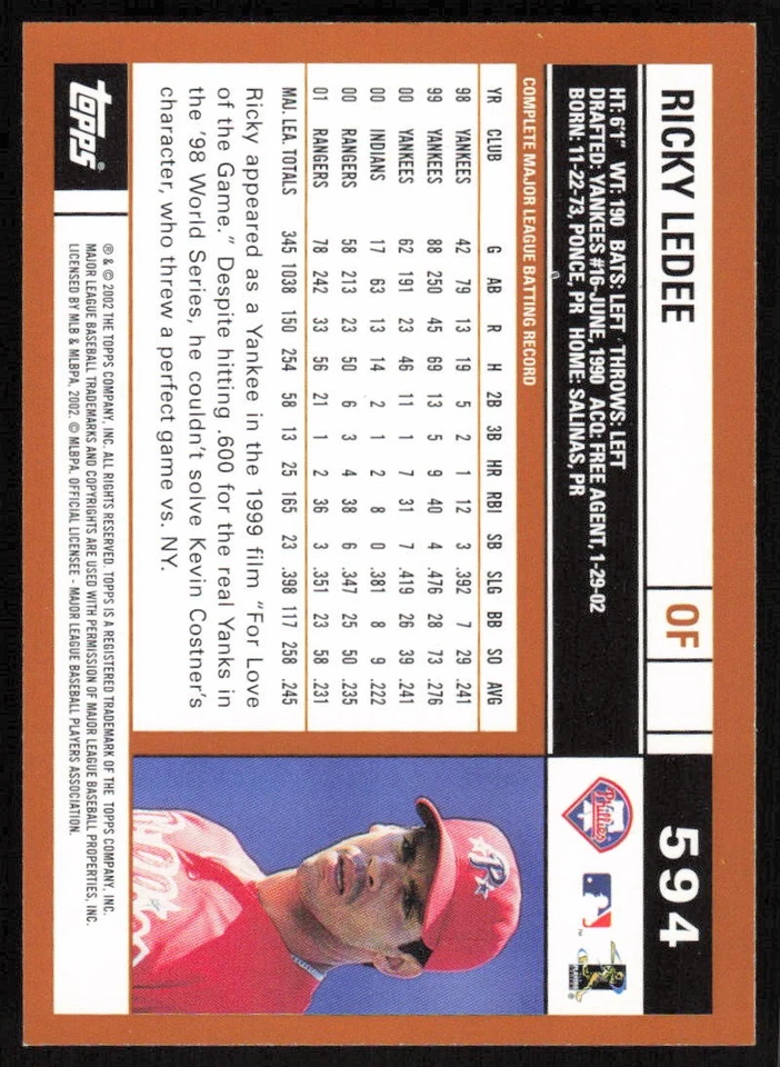 2002 Topps #594 Ricky Ledee - Image 2 of 2