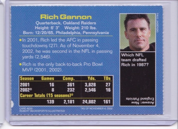 2003 Sports Illustrated for Kids Series 3 Rich Gannon #230 ID3 - Image 2 of 2