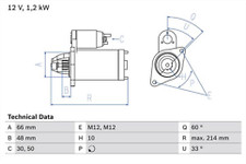 Bosch 0986022430 Starter Motor
