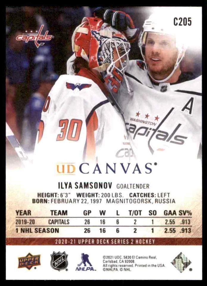 2020-21 Upper Deck Canvas Ilya Samsonov #C205 - Image 2 of 2