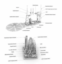 Peddinghaus 3D Print 1/35 4535 Turret Interior For The Border Submarine