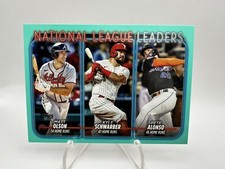 2024 Topps  #260 National League Leaders - Aqua Parallel