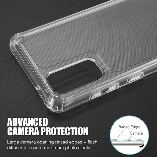 For Galaxy S20 Plus (6.7), Clear Guard Thick with Shockproof Guard Corners Case - Picture 5 of 6