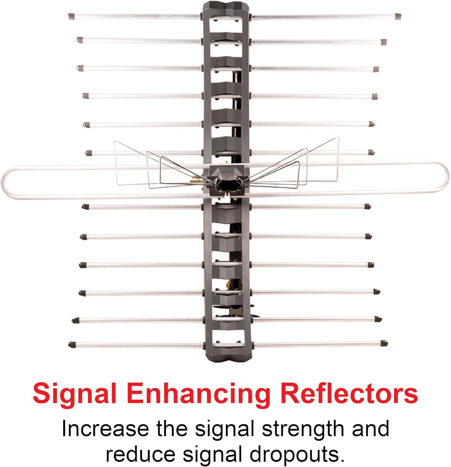 GE Outdoor HD Digital TV Antenna, Long Range Smart TV Antenna, Supports