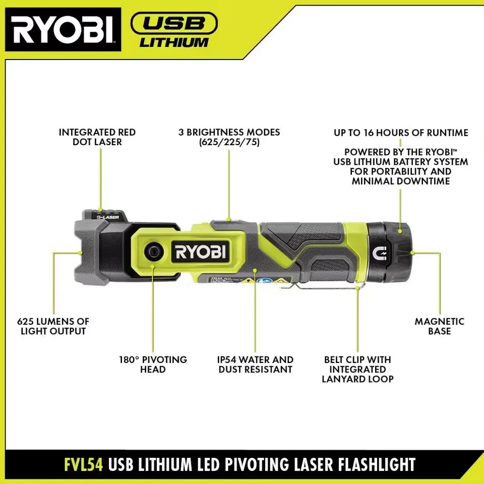 USB Lithium Cordless Pivoting 625 Lumens Rechargeable Head Flashlight Kit with 2 - Image 3 of 4