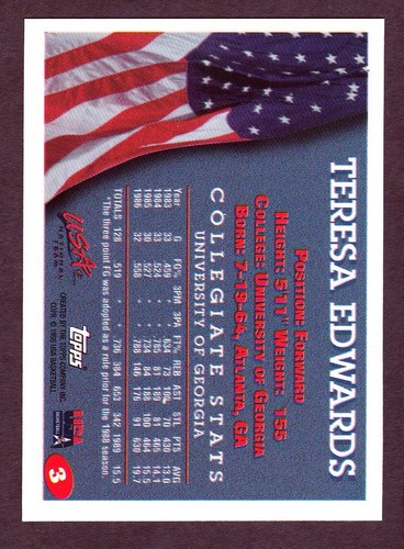 1995-96 TOPPS WOMENS NATIONAL TEAM USA - YOU PICK - Complete Your Set - Picture 8 of 50