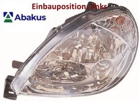 Abakus 552-1114L-LD-EM Hauptscheinwerfer Links Scheinwerfer FüR Citroen