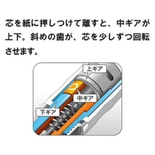 Uni Kuru Toga Dive Mechanical Pencil 0.5mm standerd modelM54501P .4 Mitsubishi