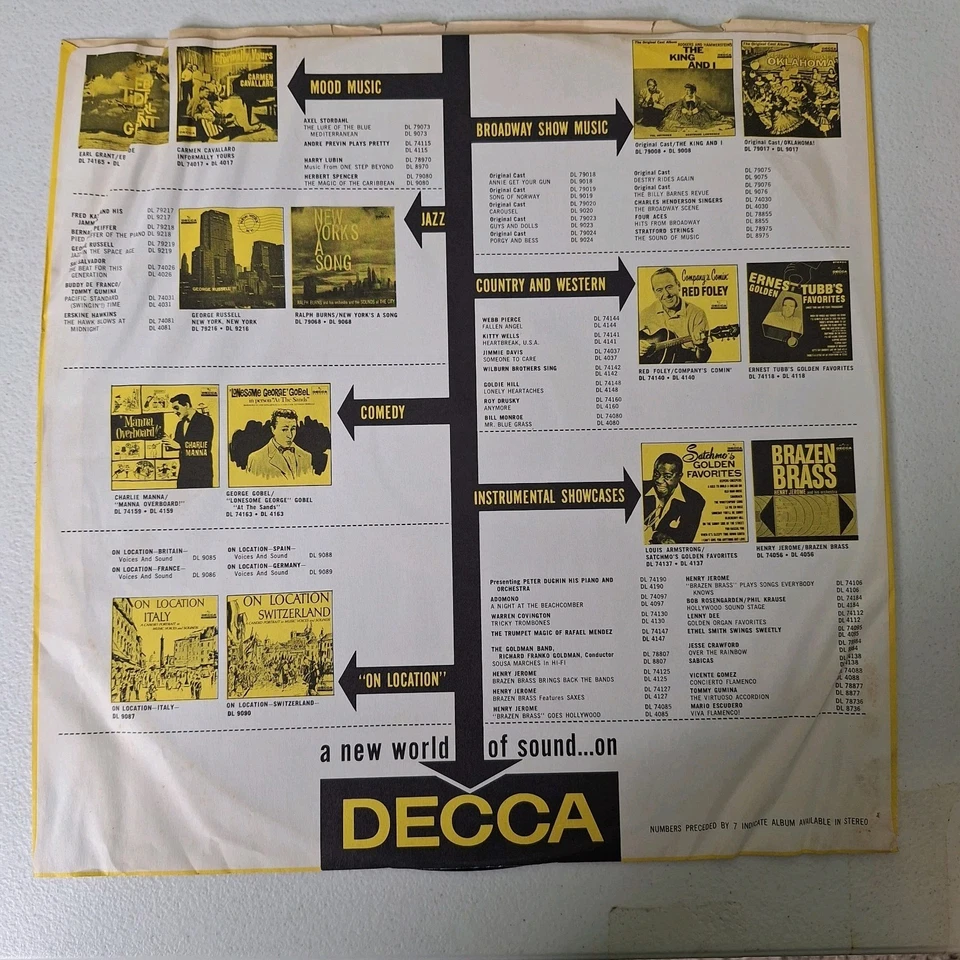 Pat Kirby What Is This Thing Called Love? Vinyl LP DL 8428 1956 - Image 2 of 4