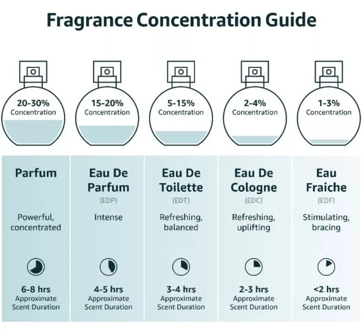 MAGIC MOON от Hanae Mori парфюмерный спрей для женщин 1,0 унц/30 мл - Изображение 3 из 4