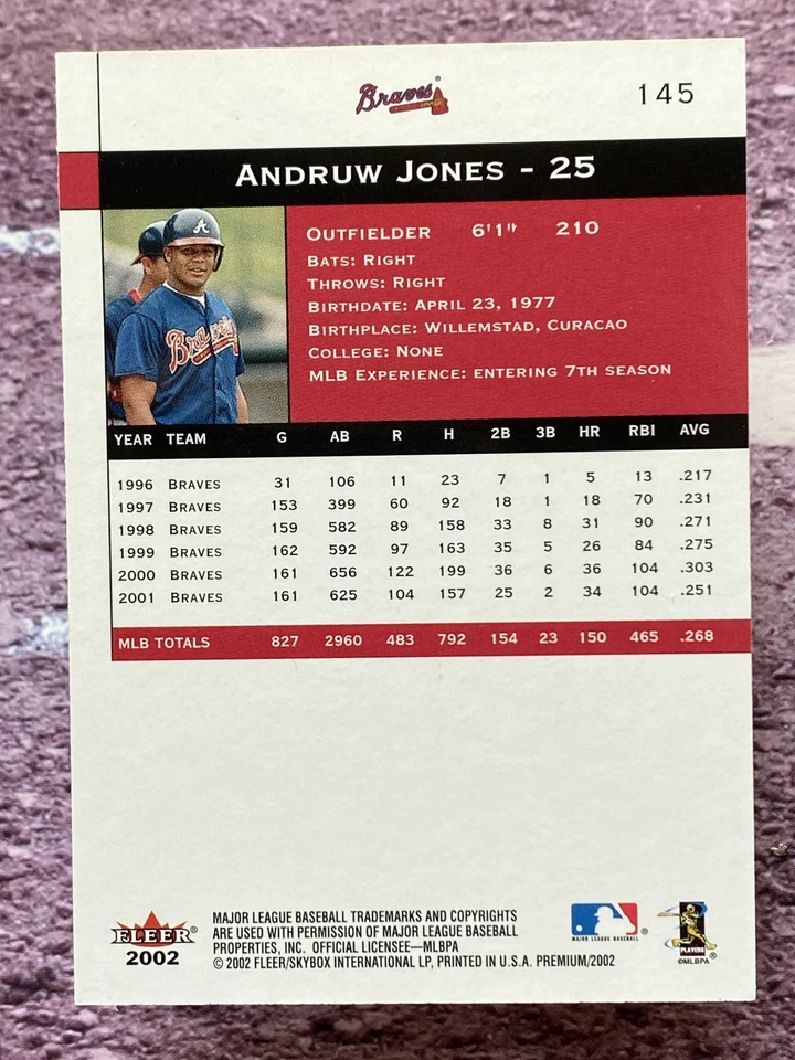 2002 Fleer Premium Andruw Jones #145 Atlanta Braves - Image 2 of 2