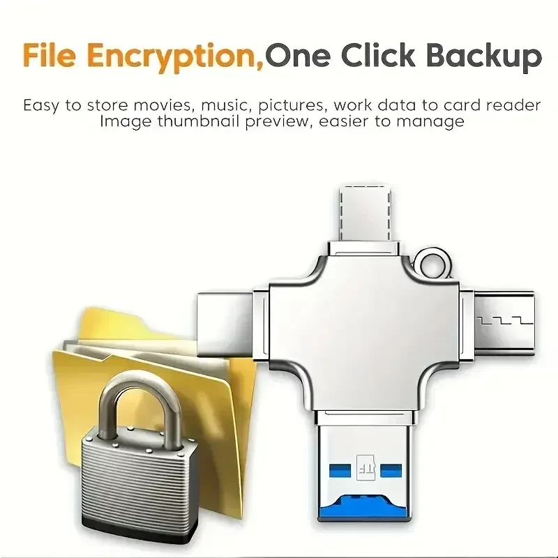 4 In 1 Memory Micro SD Card Reader For IPhone ,Ipad Android Mac PC Camera Type C - Image 2 of 4