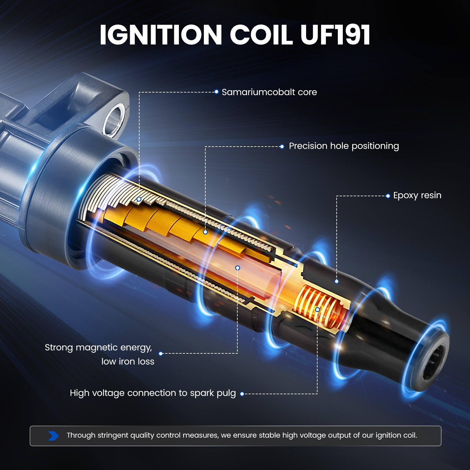 Ford GT 2005-2006 FRONT Spark plug