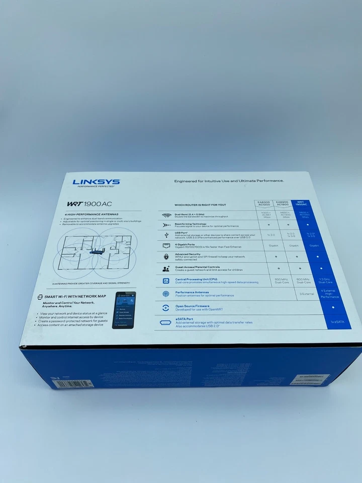 Linksys WRT1900AC Dual-Band Wi-Fi Router – 1300 Mbps, 4-Port Gigabit, NEW - Image 3 of 4