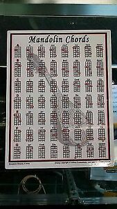 Walrus Productions Piano Chord Mini Chart