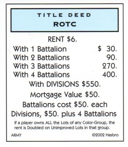 Monopoly 2002 UNITED STATES ARMY Edition - Replacement Parts Pieces Cards Deed - Picture 19 of 38