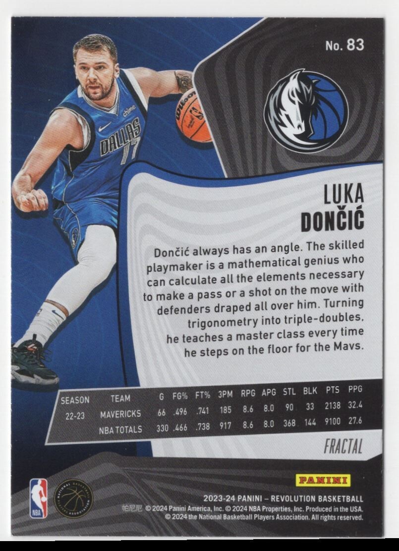 Luka doncic revolution 100シリ 直書きauto Luka doncic revolution 100シリ 直書きauto $_12.JPG?set_id