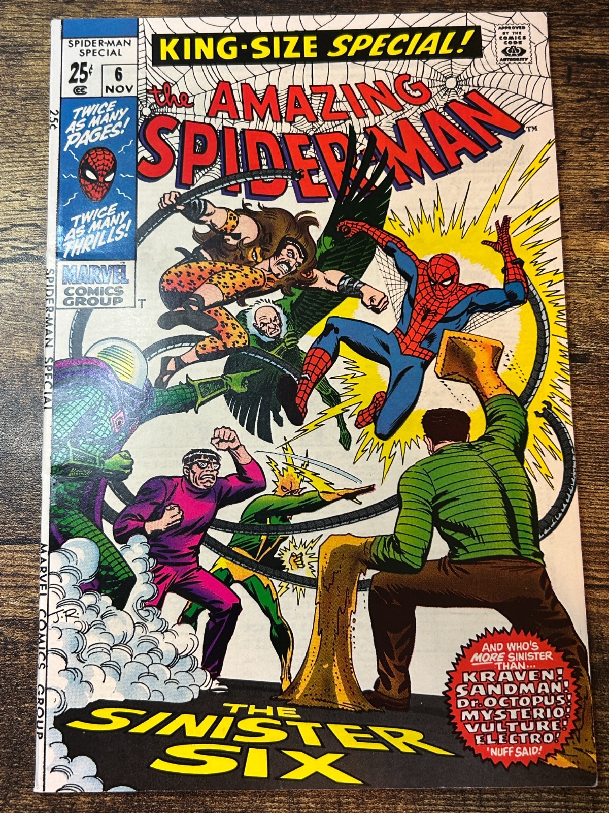 アメコミ Amazing spider man #6 annual マーベル The Amazing Spider-Man Annual #6 Value - GoCollect