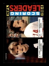 1985 Topps Football #195 Scoring Leaders NM/MT or better *d2