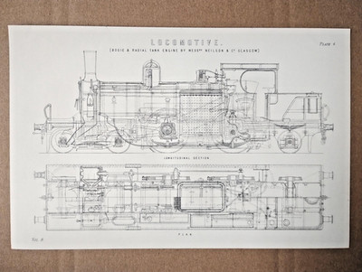 Drehgestell- und Radialpanzeringenieur von Neilson und Co aus Glasgow - antiker Druck - 1875