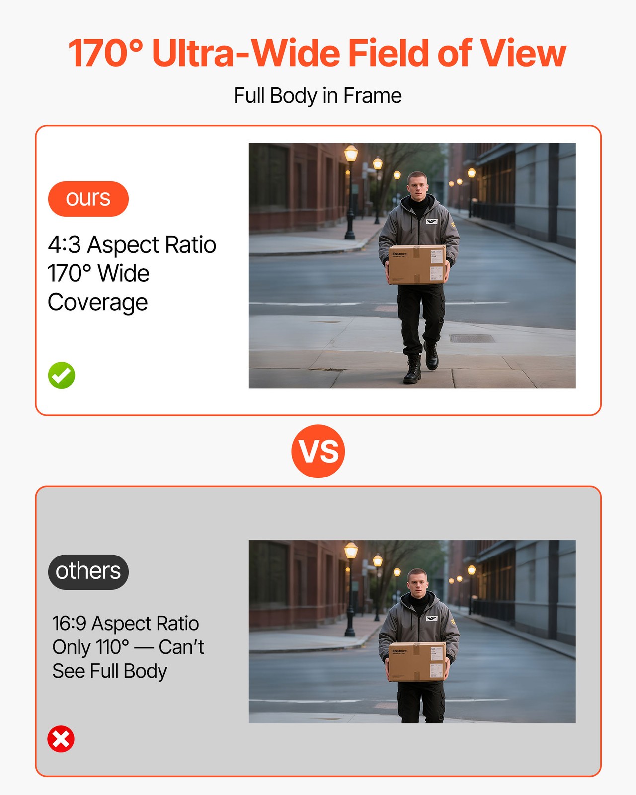 Uimoso Wireless Video Doorbell 2K Camera Doorbell with 170° View & 2-Way Audio