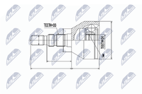NTY Gelenksatz, Antriebswelle NPZ-PL-025 FüR Opel