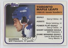 1981-82 Topps Wilf Paiement #63 8tn