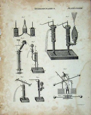 Old Antique Print Encyclopaedia Britannica Hydrodynamics Water Instrument