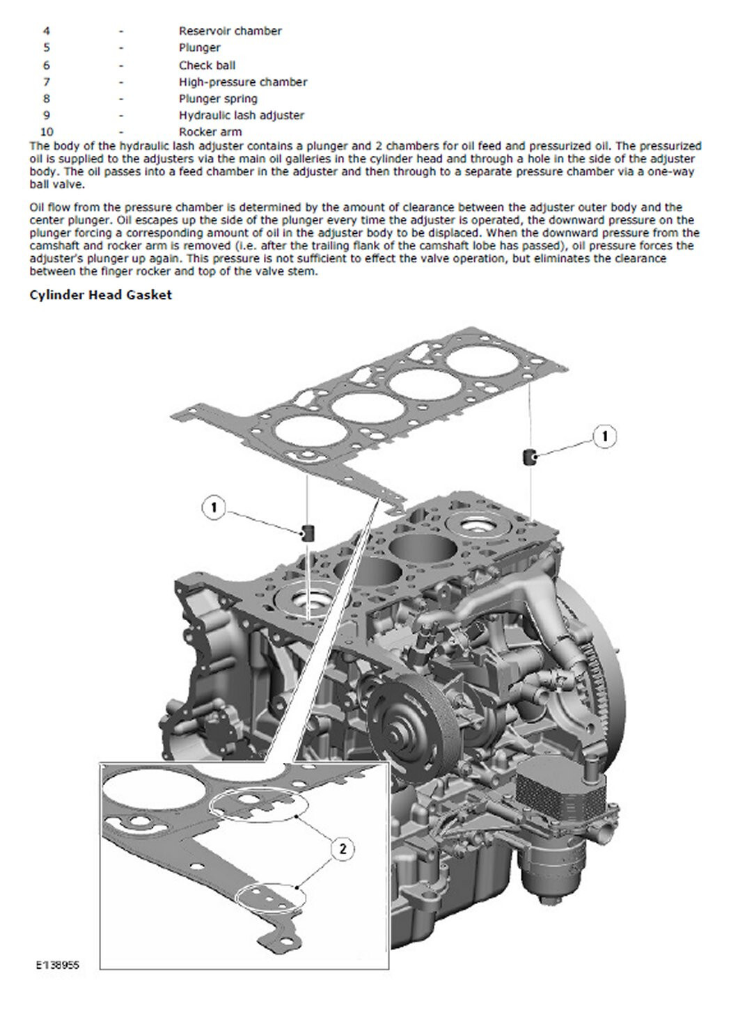 Manuel Land Rover Defender TD4 2.2L mécanique revue technique PDF clé USB
