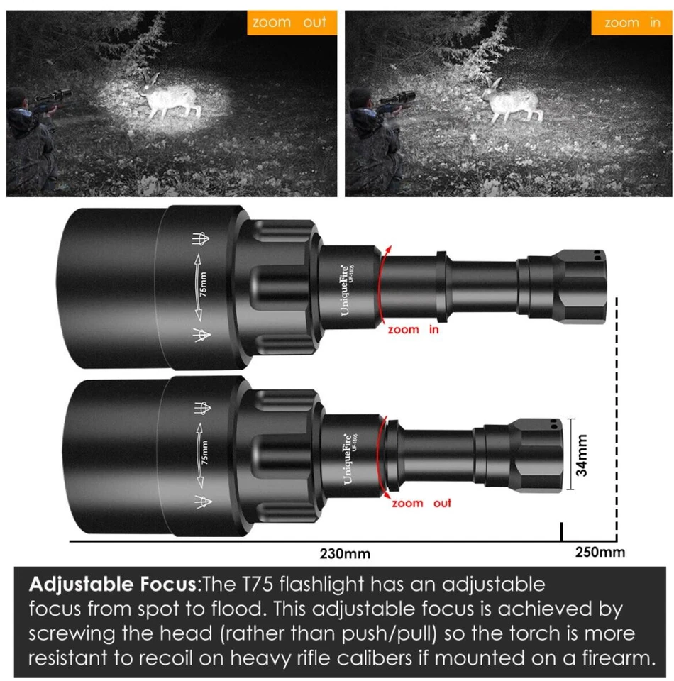 Linterna infrarroja recargable USB UniqueFire 1605 ir 850nm foco - Imagen 2 de 4
