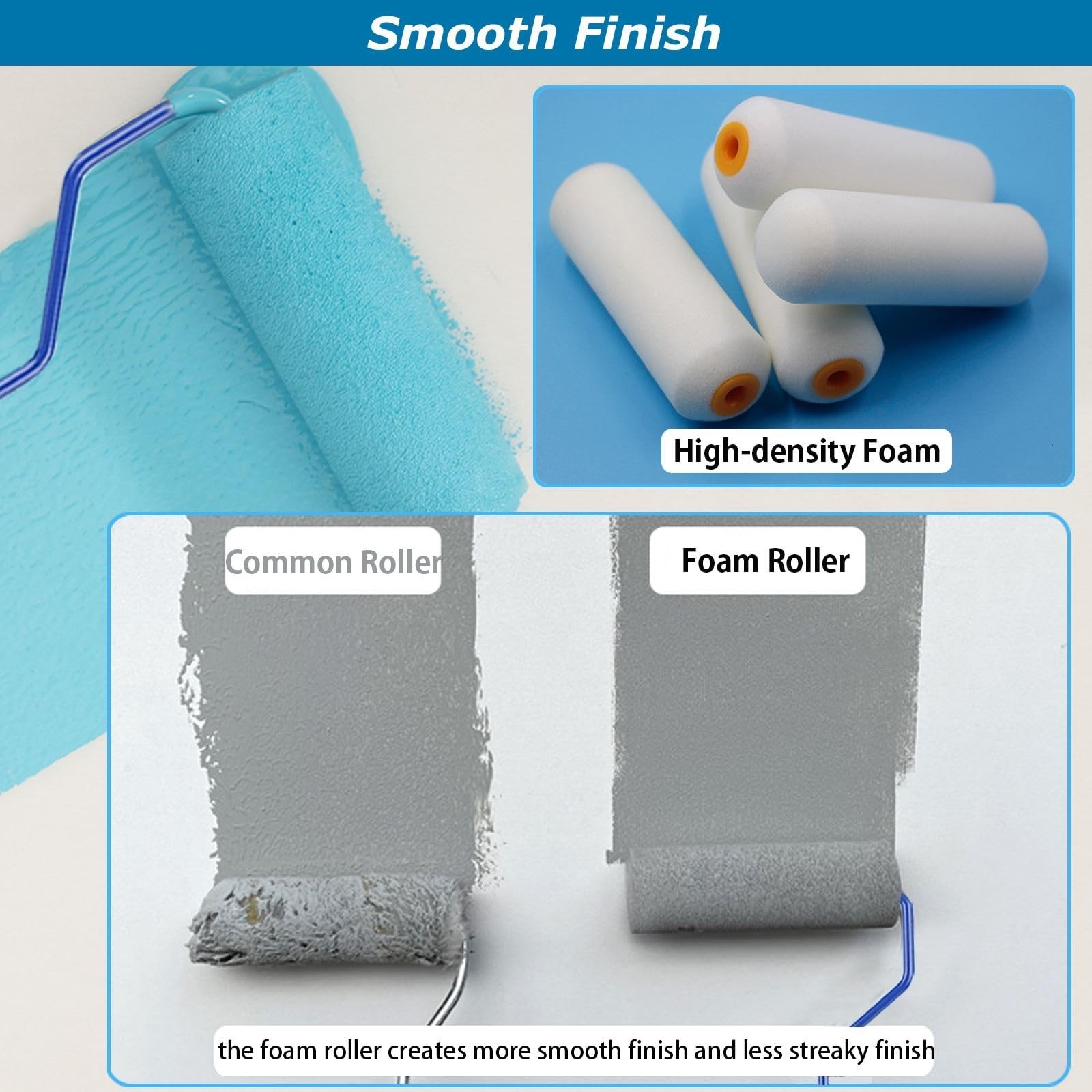 Foam Paint Roller, 19pcs 4 Inch Small Paint Roller Kit and Paint Brushes Mini...