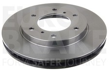 Disque de frein Mitsubishi L200