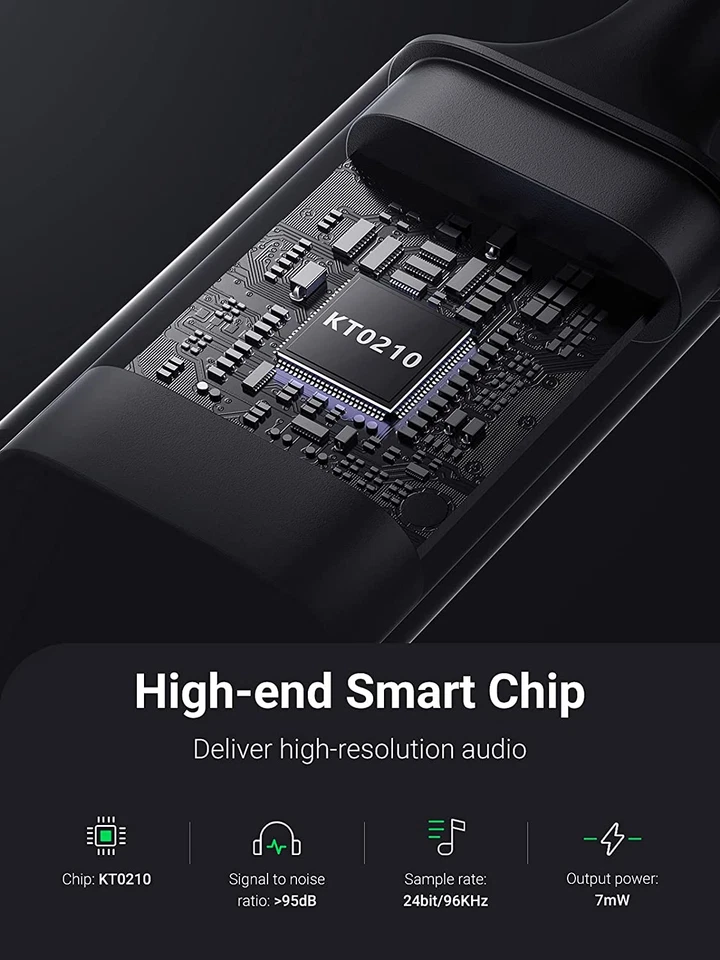 UGREEN USB to 3.5Mm Jack Audio Adapter Sound Card Support Mic TRRS Headphone DAC - Image 3 of 4