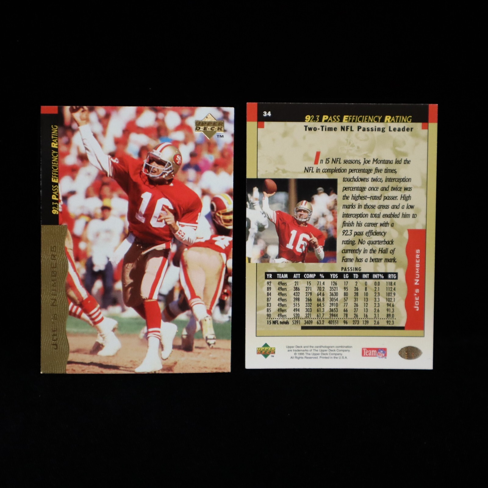 1995 Joe Montana San Francisco 49ers Career Box Set Upper Deck #34