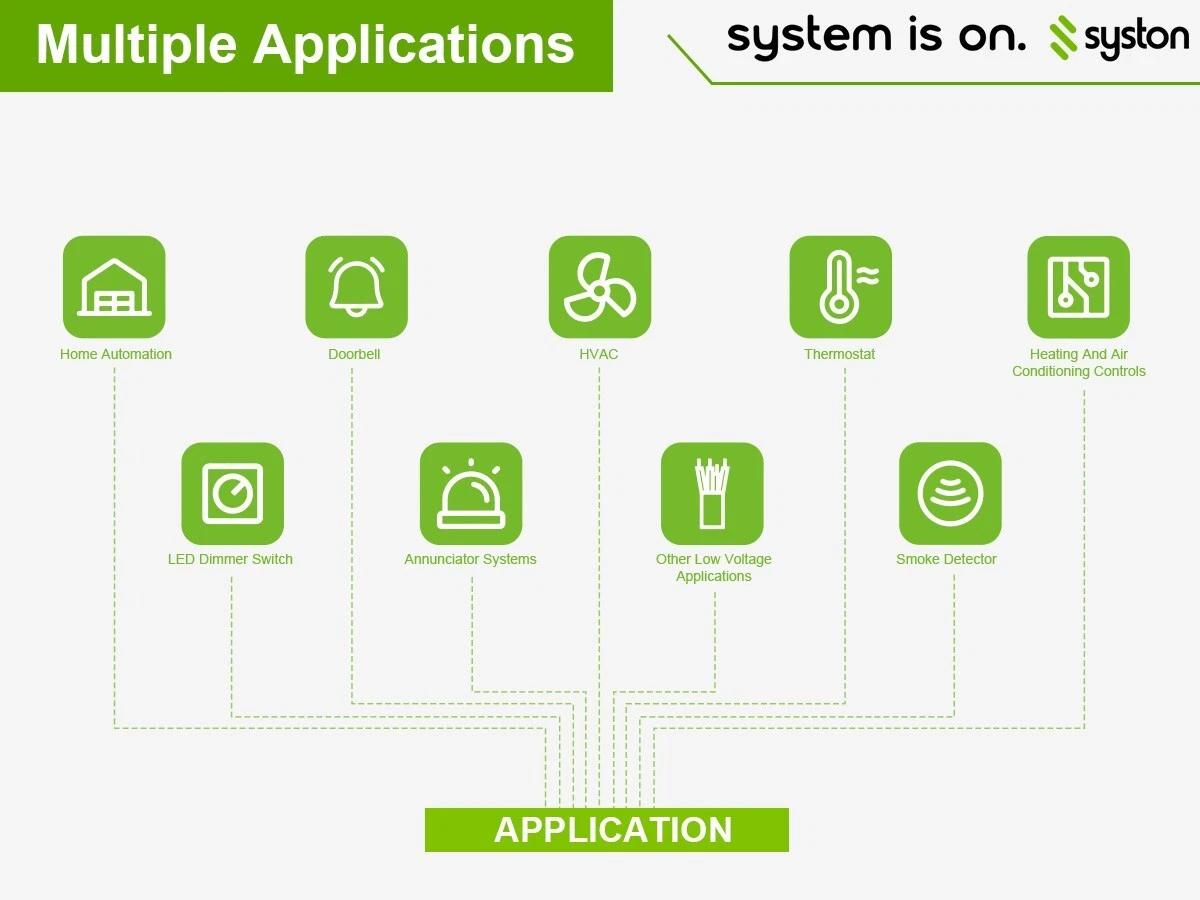Syston Cable Termostat Wire 18/2 Doorbell Wire