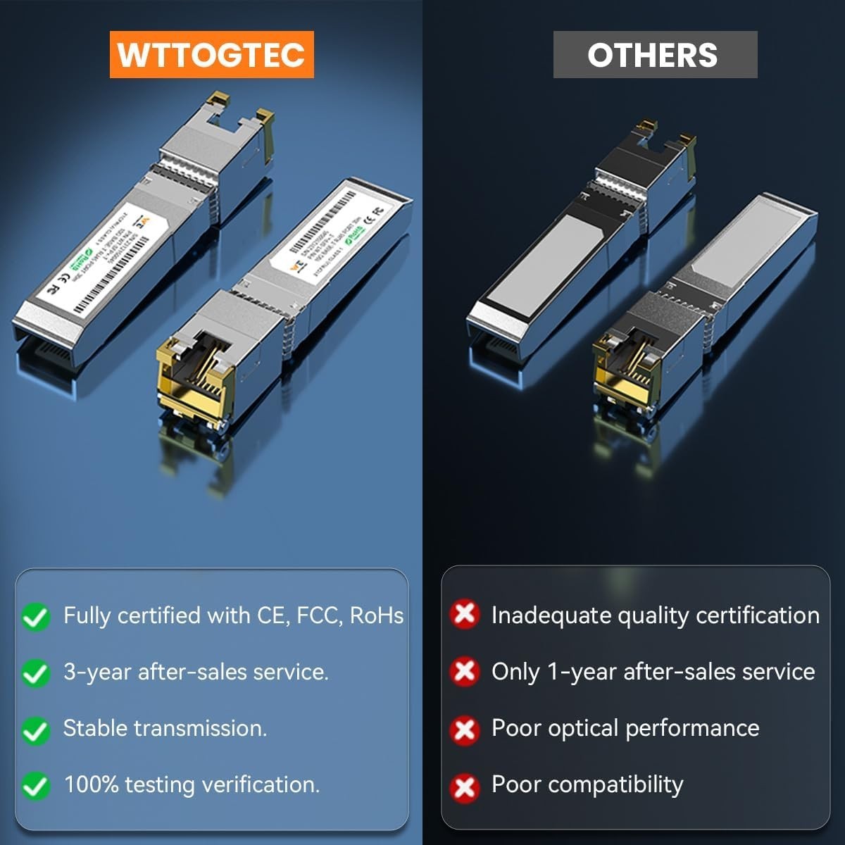 10G SFP+ to RJ-45 Transceiver, 1.25/2.5/5/10G-T 10G-T Realtek Chip, 1-Pack