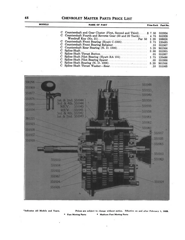 Catalogo Parti Chevrolet Master 1924 1925 1926 1927 1928 Auto E Camion Chevy - Immagine 2 di 4