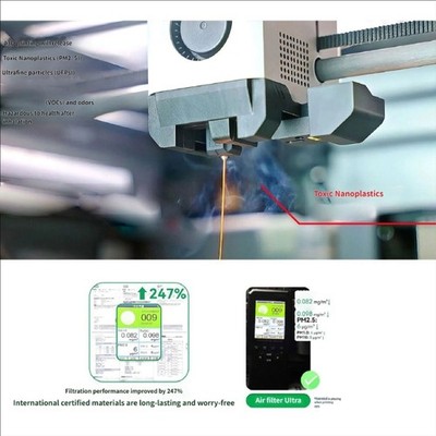 Accuracy Fit Air Filter For 3D Printers Ensures Stable Positioning