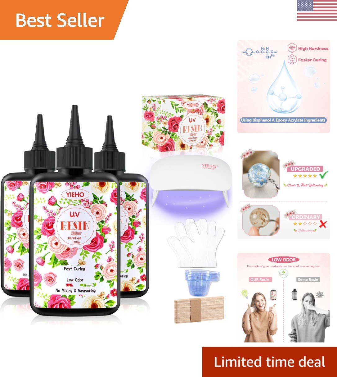 Crystal Clear UV Resin Starter Kit for Jewelry Making - Premium Supplies Set