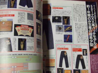 カタログ　Levi’s BOOK Lee OFFICIAL HANDBOOK Denim Super Detail book Vintage Jeans Levis Wrangler Lee cowboy