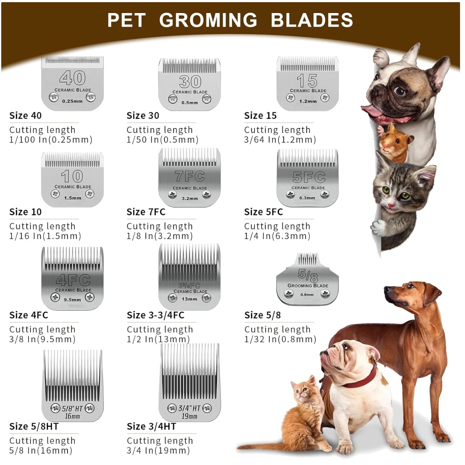 Dog Grooming Clipper Blades - Cut Length 1/16" to 3/8"-^