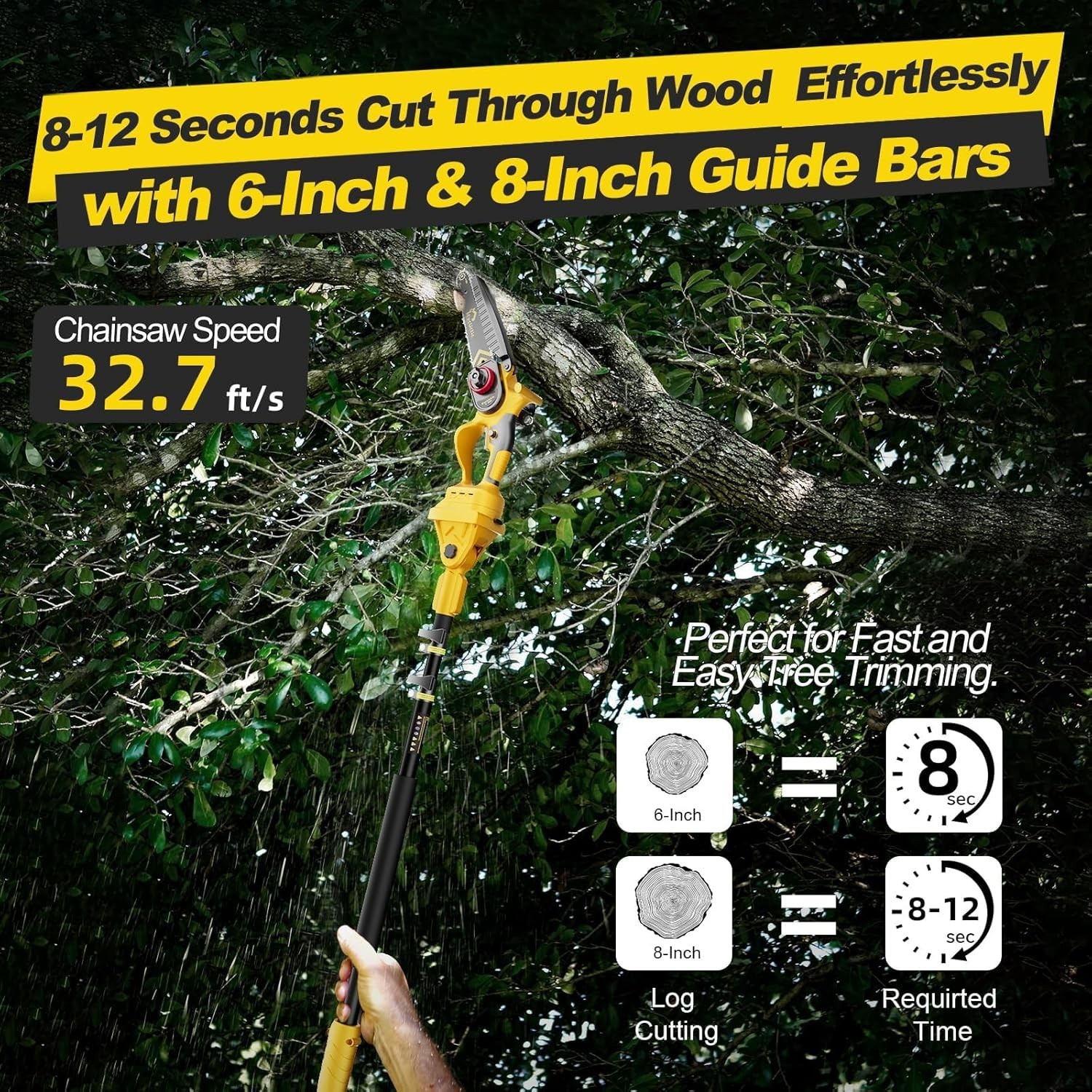 2-IN-1 Cordless 6-Inch Pole Saw and Chainsaw Compatible with Dewalt 20V MAX* Ba