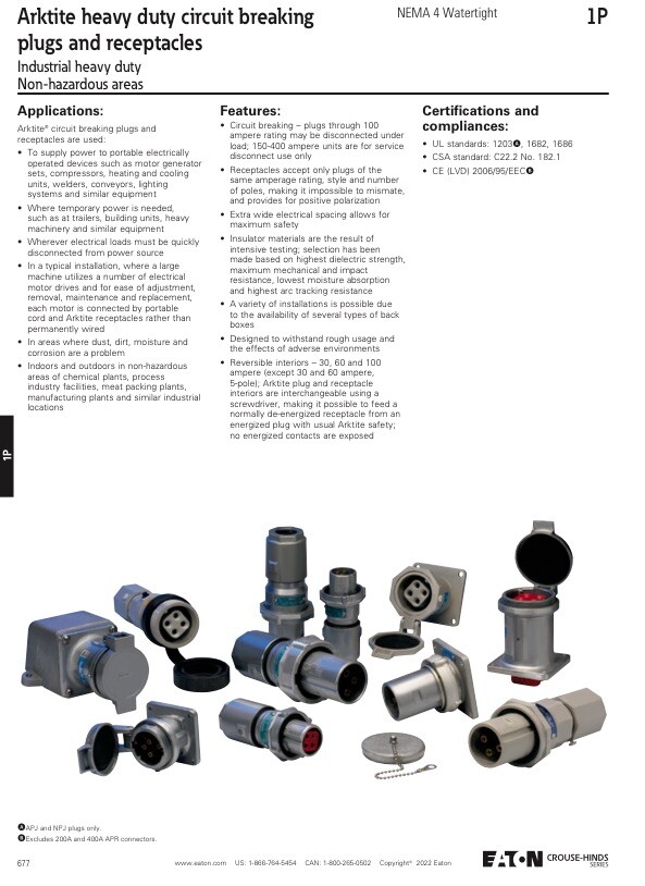Crouse-hinds arktite plug body grounded APL20467 NNS M80 200AMPS 600 VAC/250 VDC