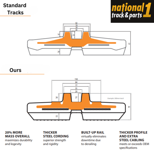 Rubber Track 7" 180 x 72 x 45 CD fits Vermeer fits Boxer fits Scat Trak - Picture 4 of 7