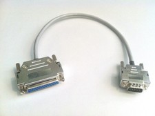 (BRAND NEW) GFS 952 Secure Fax to vIPer Adapter Cable - Gateway Fax Systems 90si